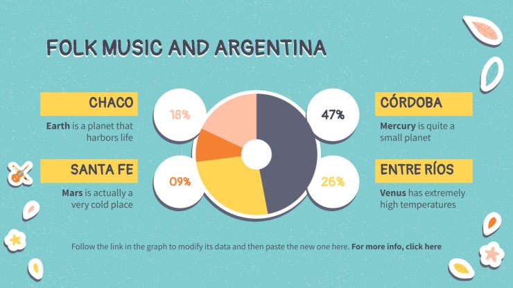 Traditional Folk Music of Argentina presentation template 