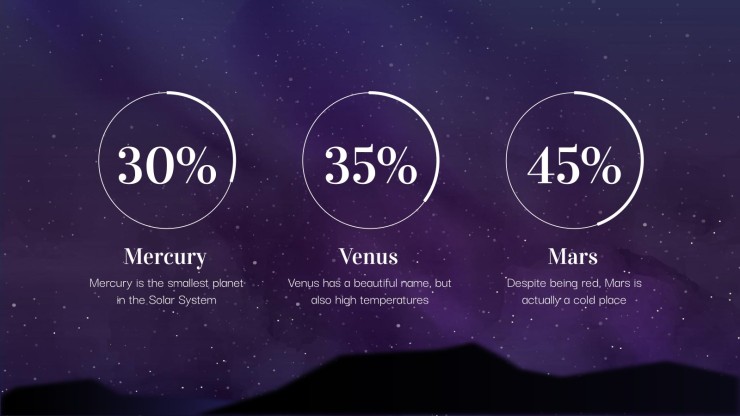 Starry Night Minitheme presentation template 