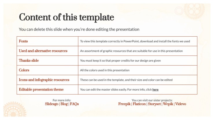 History Major for College: Industrial Revolution presentation template 