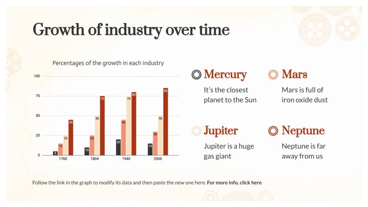 History Major for College: Industrial Revolution presentation template 