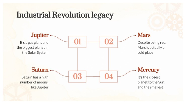 History Major for College: Industrial Revolution presentation template 