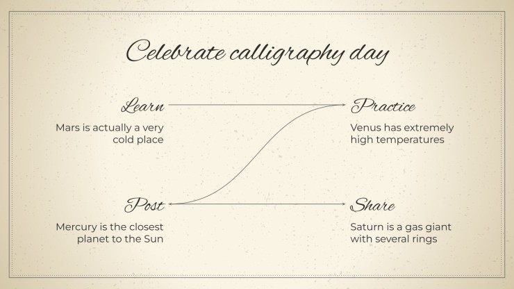 World Calligraphy Day presentation template 