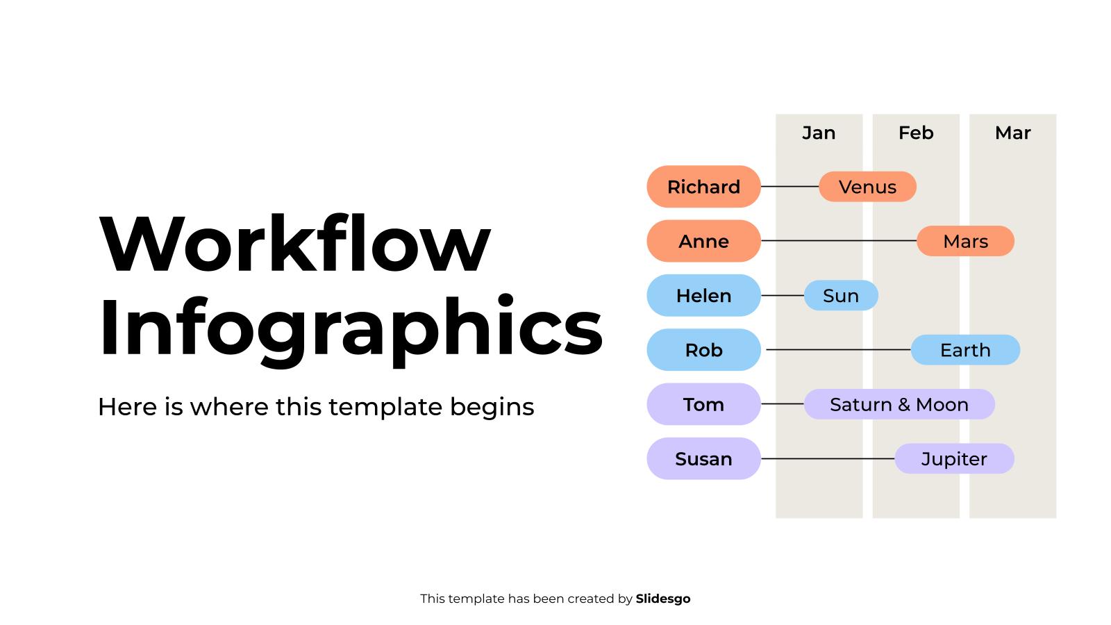 Workflow Infographics presentation template 