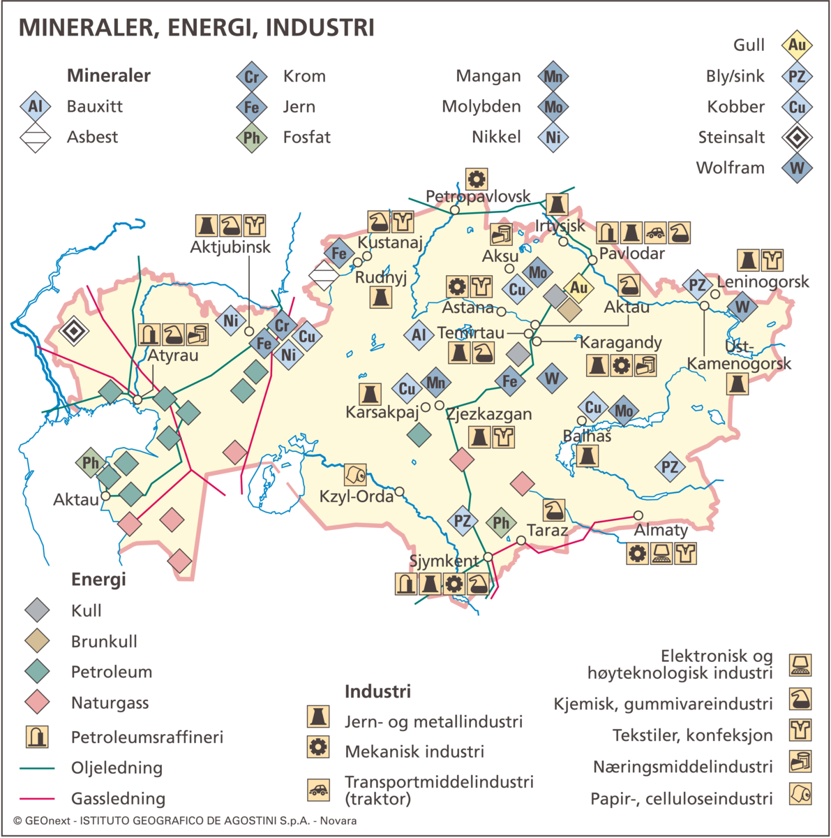 Kasakhstan (Næringsliv) (Økonomisk aktivitet)