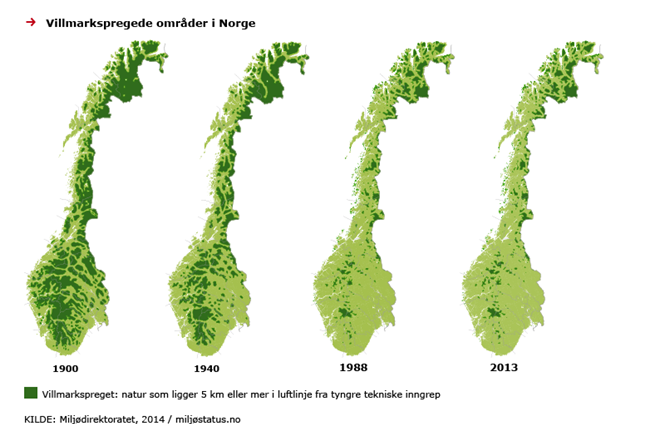 Tap av INON i Norge