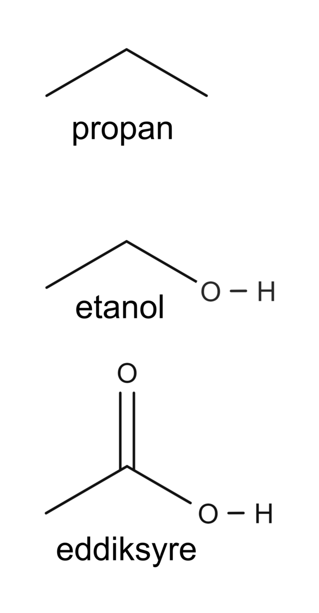 skjelettformler