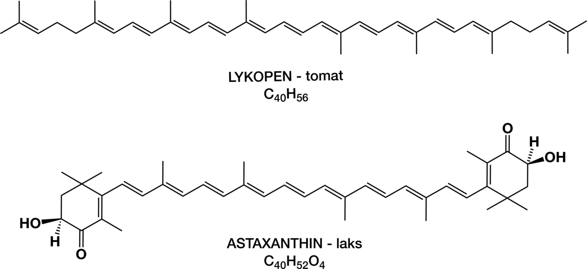 Lykopen og astaxanthin