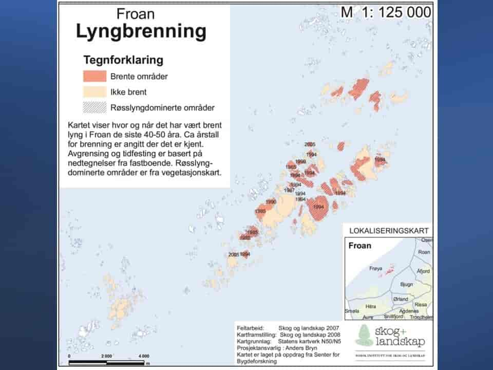 Lyngbrenning, Froan