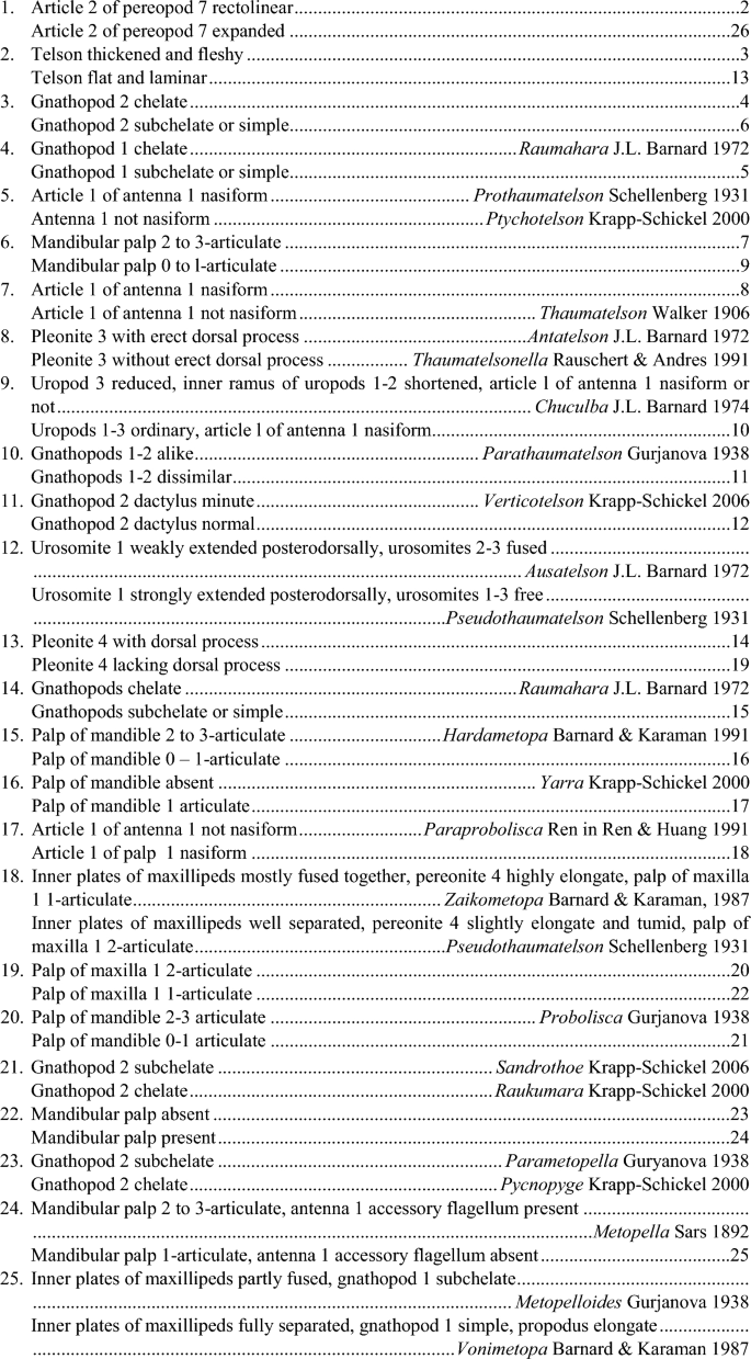 “Hidden” biodiversity: a new amphipod genus dominates epifauna in ...