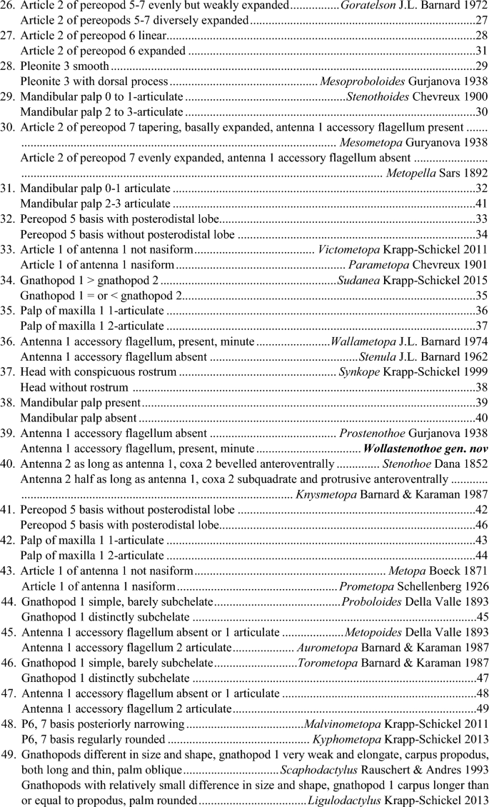 “Hidden” biodiversity: a new amphipod genus dominates epifauna in ...