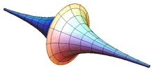 a computer generated image of a cone with a rainbow of colors