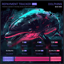 a screenshot of a repayment tracker with a picture of a dolphin on it