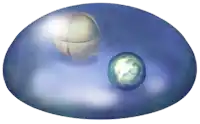 a blue sphere with a white sphere in the middle