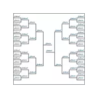 a bracket for a basketball tournament with school written on it