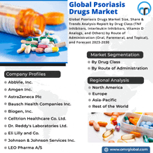 an advertisement for global psoriasis drugs market shows a bottle of pills