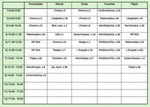 a schedule for a foreign language class is shown on a table