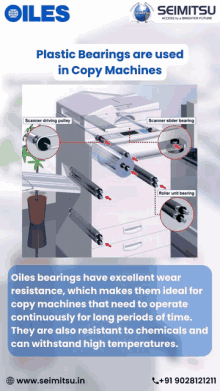 oiles bearings are used in copy machines and they have excellent wear resistance