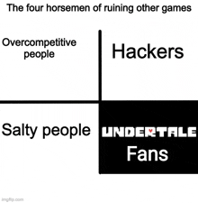 the four horsemen of ruining other games overcompetitive people hackers salty people undertale fans