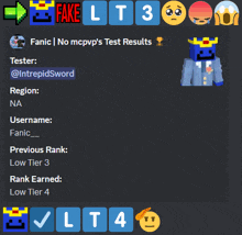 a screenshot of a fake lt3 test results screen