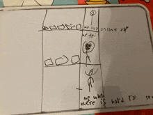 a white board has a drawing of a man and the words " me and online day " on it