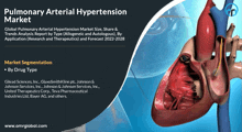 an advertisement for pulmonary arterial hypertension market shows a picture of a heart