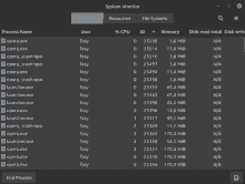 a screenshot of a system monitor showing processes resources file systems and disk read total disk