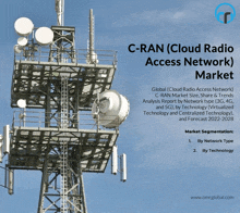 a c-ran ( cloud radio access network ) market analysis report