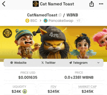 a screenshot of cat named toast with a cat wearing a hat that says 420