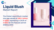 a poster for liquid blush market report shows bottles of nail polish