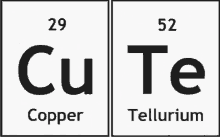 copper and tellurium are among the elements shown on the periodic table