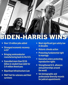 a poster that says biden-harris wins over 13 million jobs added