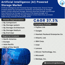 an advertisement for artificial intelligence ( ai powered storage market