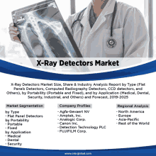 an ad for x-ray detectors market shows a doctor holding a x-ray