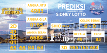 a poster for prediksi sidney lotto shows a picture of the opera house