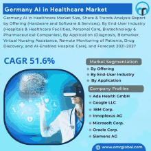 an advertisement for germany al in healthcare market shows a doctor wearing a virtual reality headset