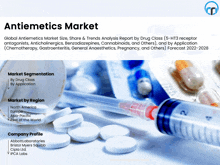 an antiemetics market flyer with a syringe and pills