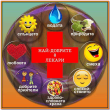 a circle with smiley faces and the words най-добрите 8 lekari