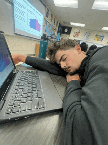 a man is sleeping on a dell laptop