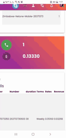 a phone screen shows zimbabwe netone mobile 26371373
