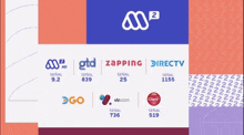 a display of logos including gtd zapping and directv