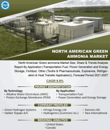 an advertisement for the north american green ammonia market with a picture of a siemens plant