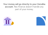 a picture of a bank with the words " your money will go directly to your zerodha account " on it