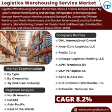 an advertisement for the logistics warehousing service market shows a warehouse filled with boxes