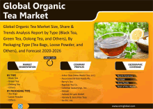 an advertisement for a global organic tea market shows a cup of tea