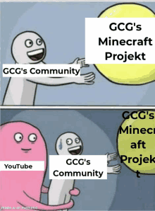 a cartoon of a man holding a yellow ball with the words ggc 's minecraft projekt on it