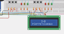 a display that says 2-0 pierre/ciseaux on it