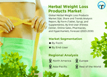 an advertisement for herbal weight loss products with a woman measuring her waist