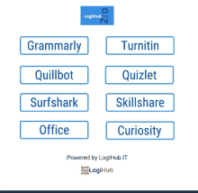 a screenshot of a grammarly quillbot surfshark skillshare and curiosity app