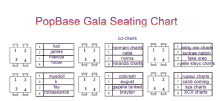 a popbase gala seating chart for co-chairs and tables