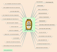 a jar of you 're too kind is surrounded by foreign writing